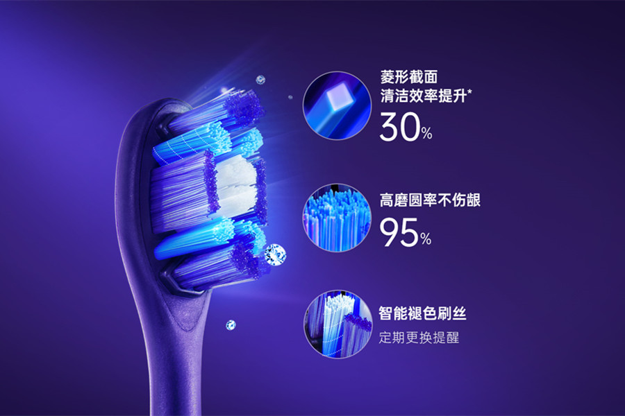 NFC tag manufacturer SZYXIOT analyzes the anti-counterfeiting advantages of NFC electric toothbrushes